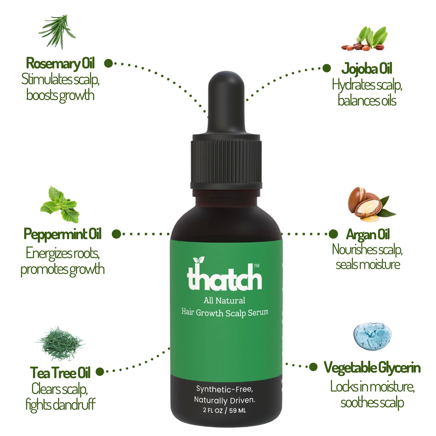 Thatch All Natural Hair Growth System