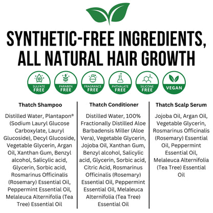 Thatch All Natural Hair Growth System